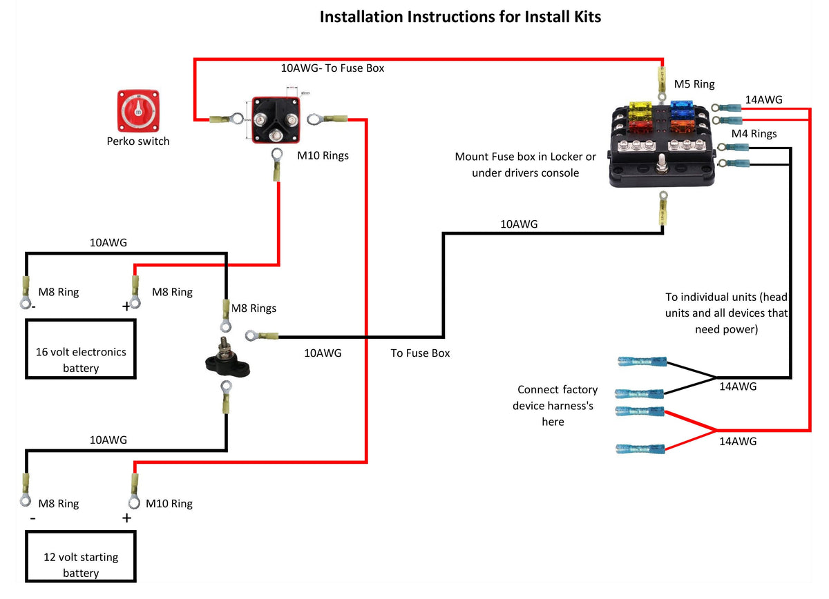 INSTALL KITS & RIGGING ACCESSORIES FOR 16V SYSTEM PHL