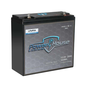 PowerHouse Lithium – PHL